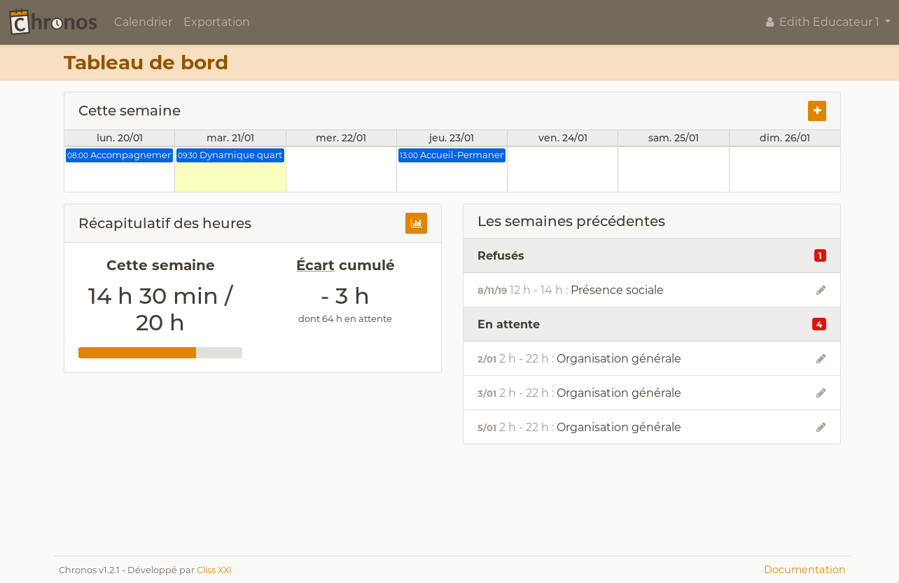 Tableau de bord